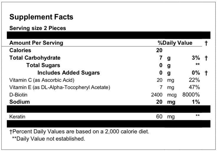 Hair Thinning, Brittle Nails & Skin Dullness